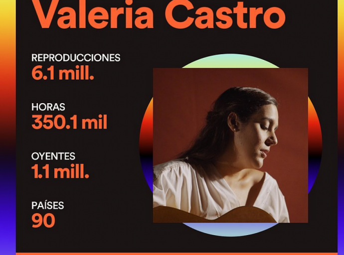 Valeria Castro🎤 triunfa en Spotify: Más de 6 millones de reproducciones🎶 en 90 países del mundo🌍