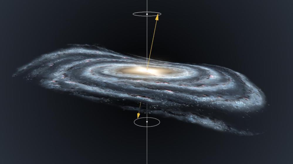 ¿Se mueve la Vía Láctea 🌌 como una peonza 🌀?