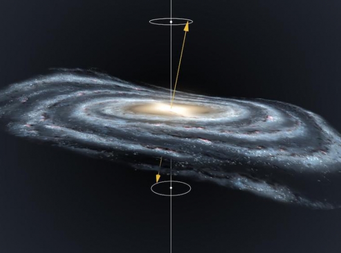 ¿Se mueve la Vía Láctea 🌌 como una peonza 🌀?